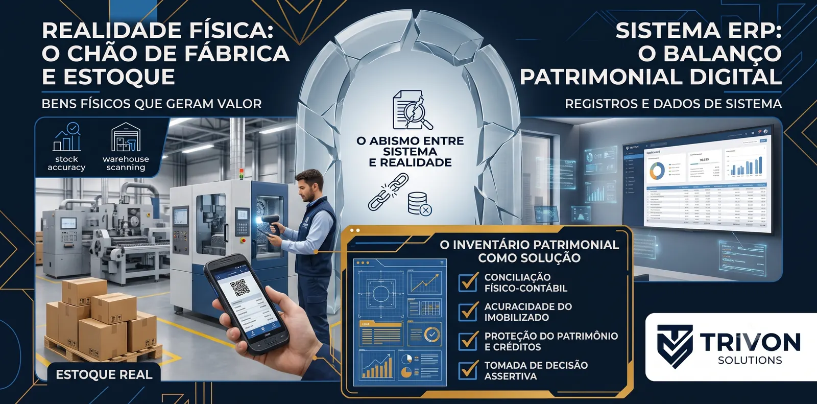O que é Ativo e Passivo