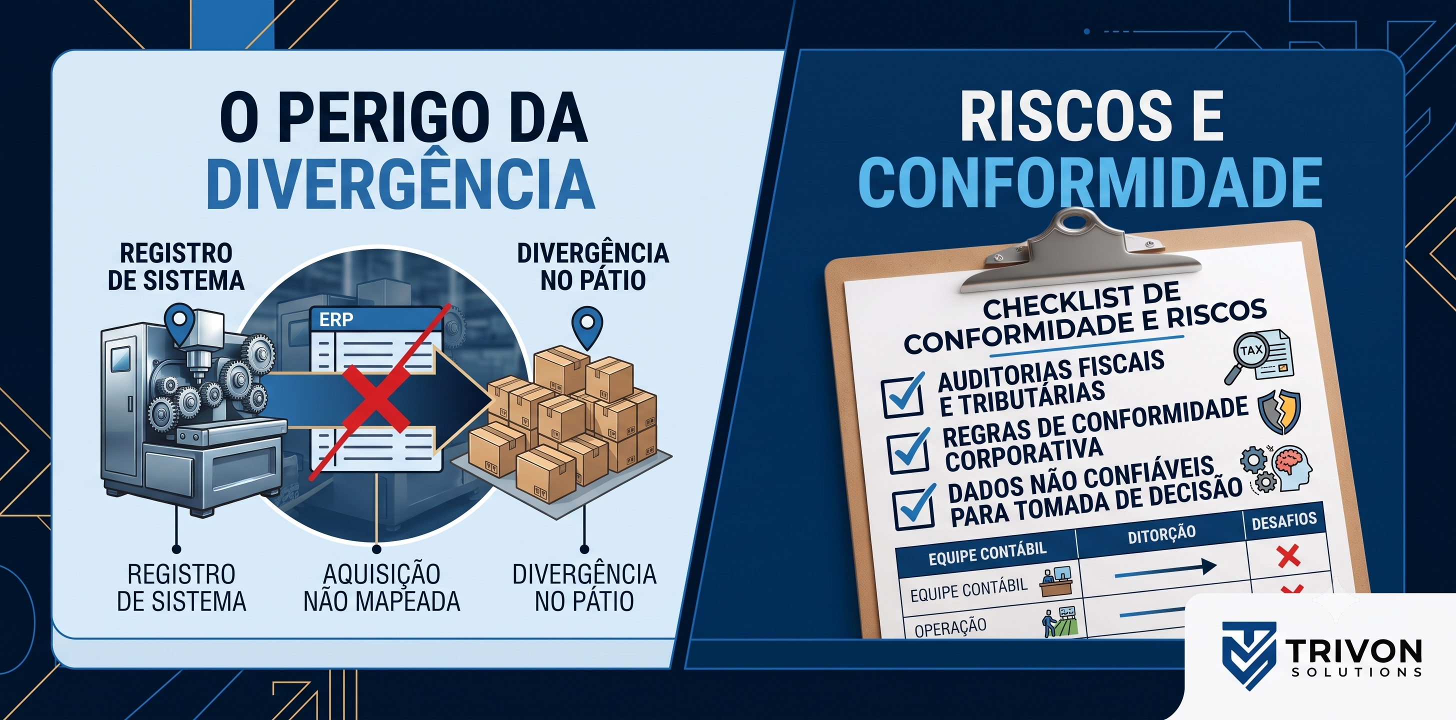 Riscos da divergência entre o sistema ERP e o pátio operacional