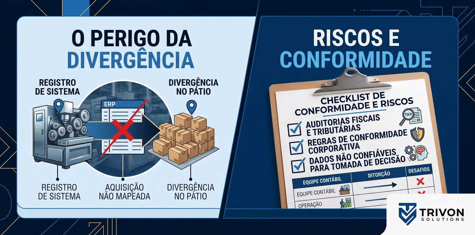 Riscos da divergência entre o sistema ERP e o pátio operacional