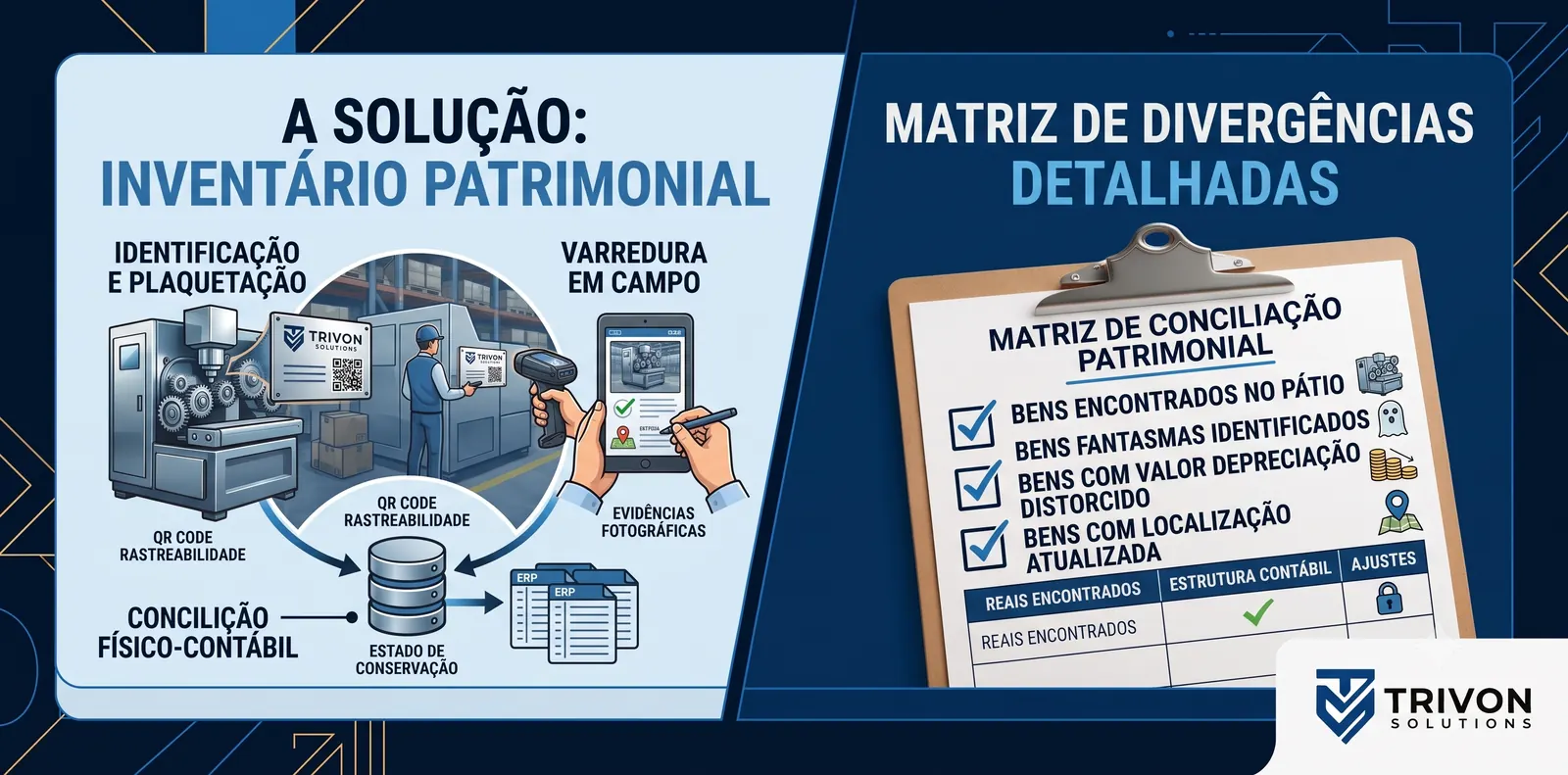 Processo de inventário físico e conciliação de ativos